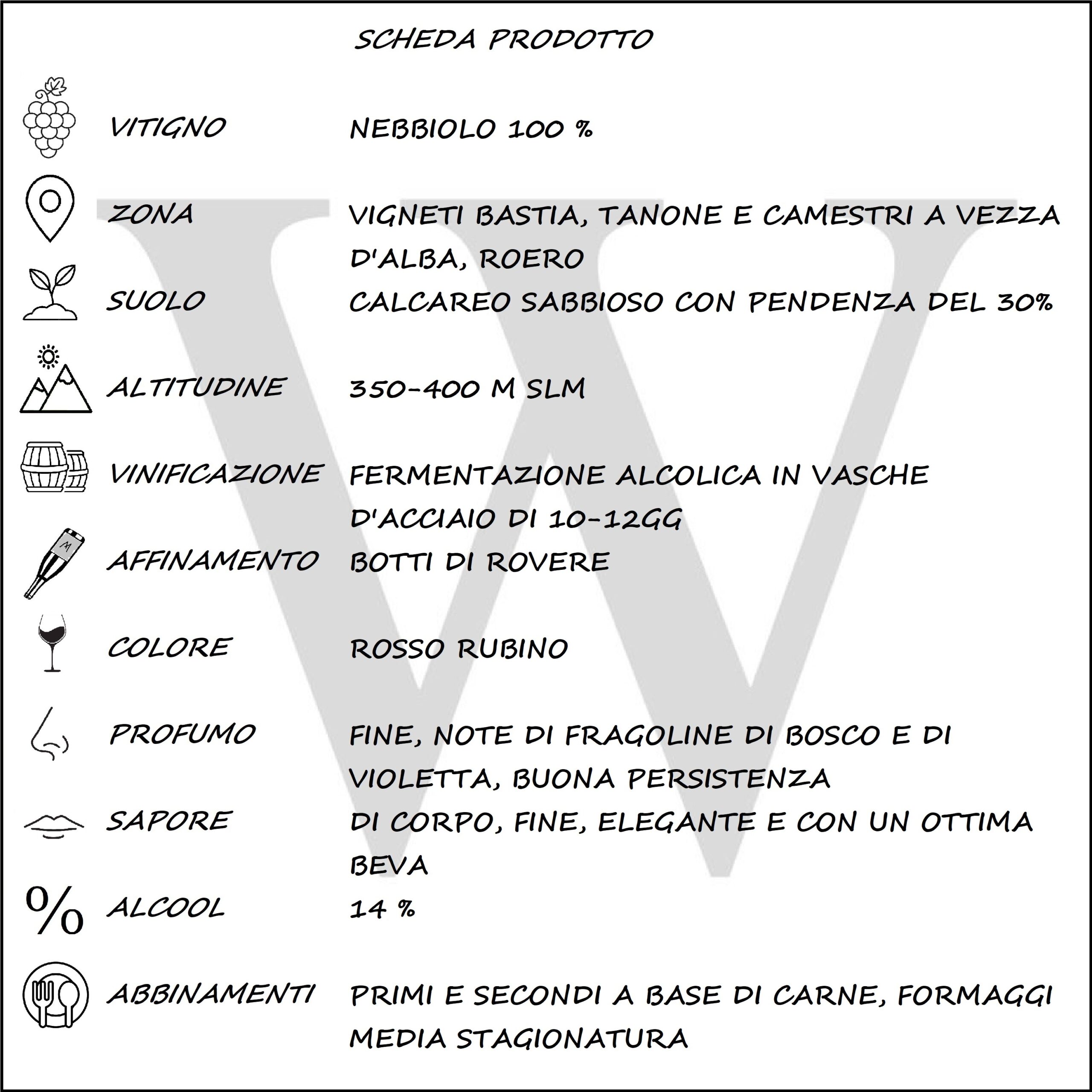 LANGHE NEBBIOLO MARCO PORELLO